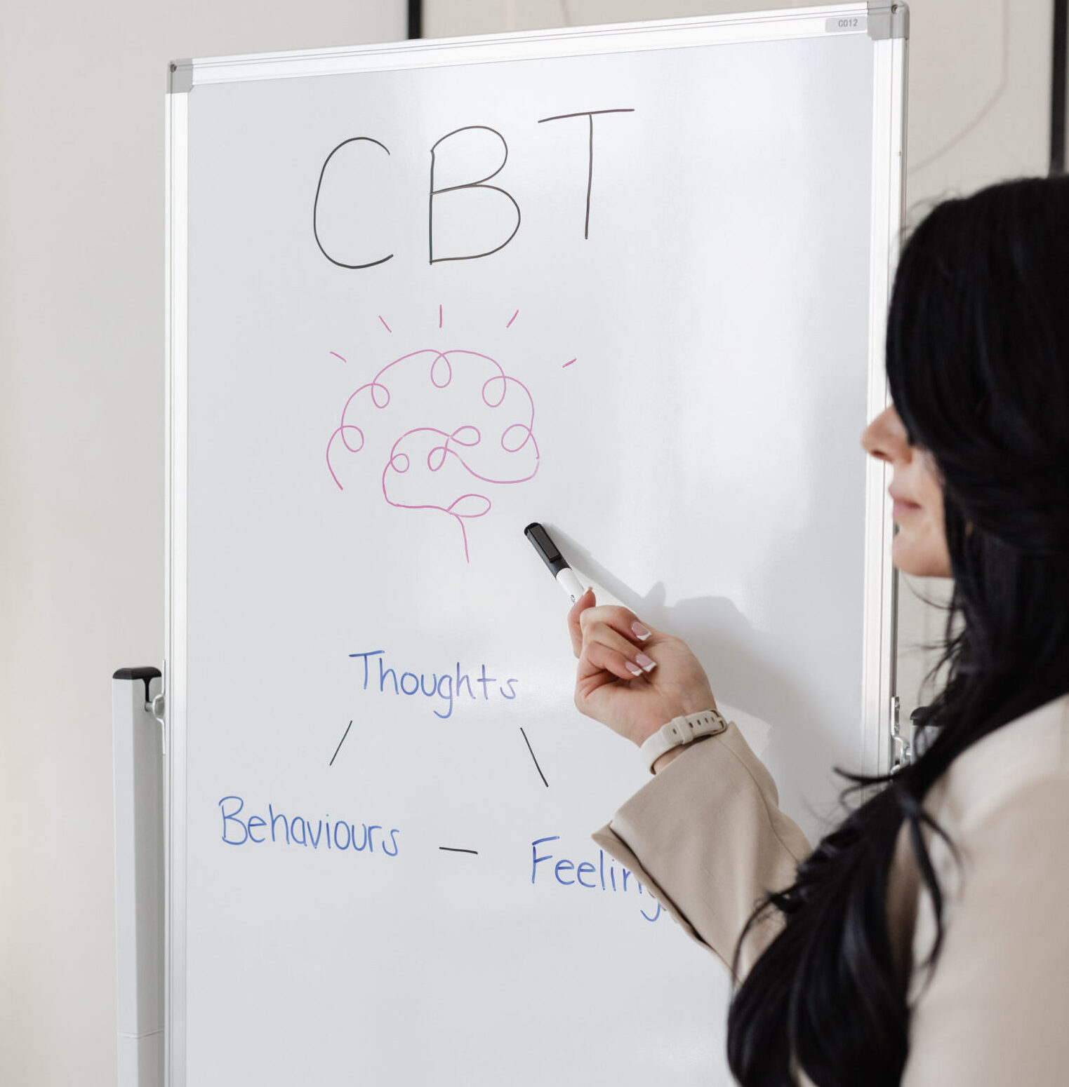 How Cognitive-Behavioural Therapy Effectively Treats Obsessive-Compulsive Disorder