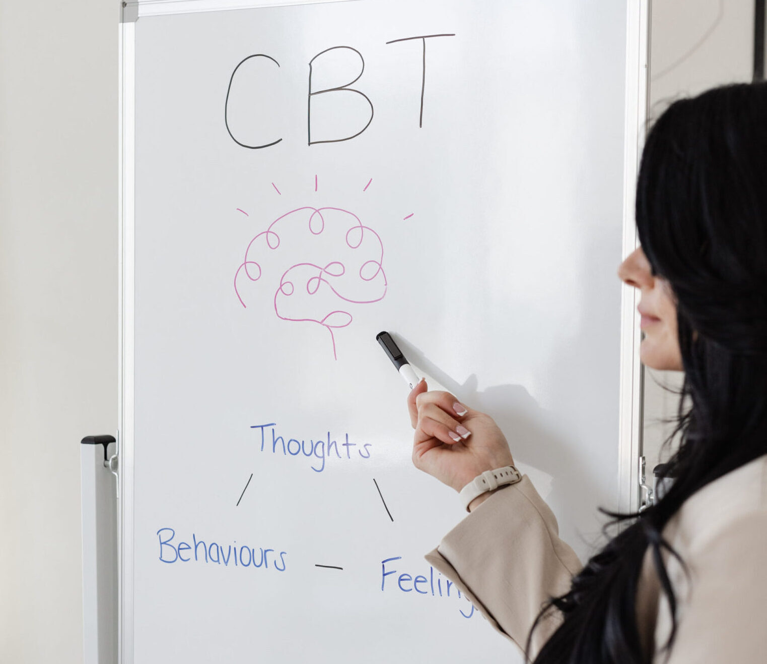 CBT therapy London